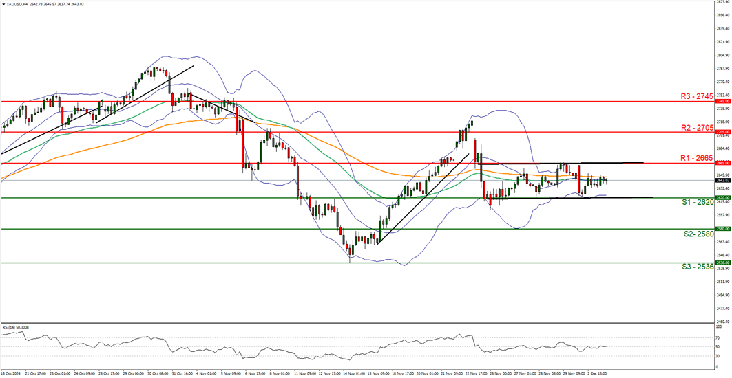 A股公告精选 | 华建集团(600629.SH)等多只连板股提示风险