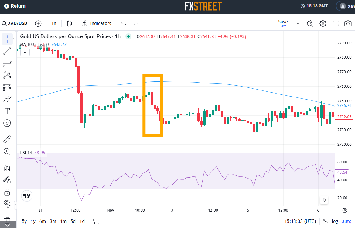 市农科院设施葡萄延迟栽培技术达国际先进水平