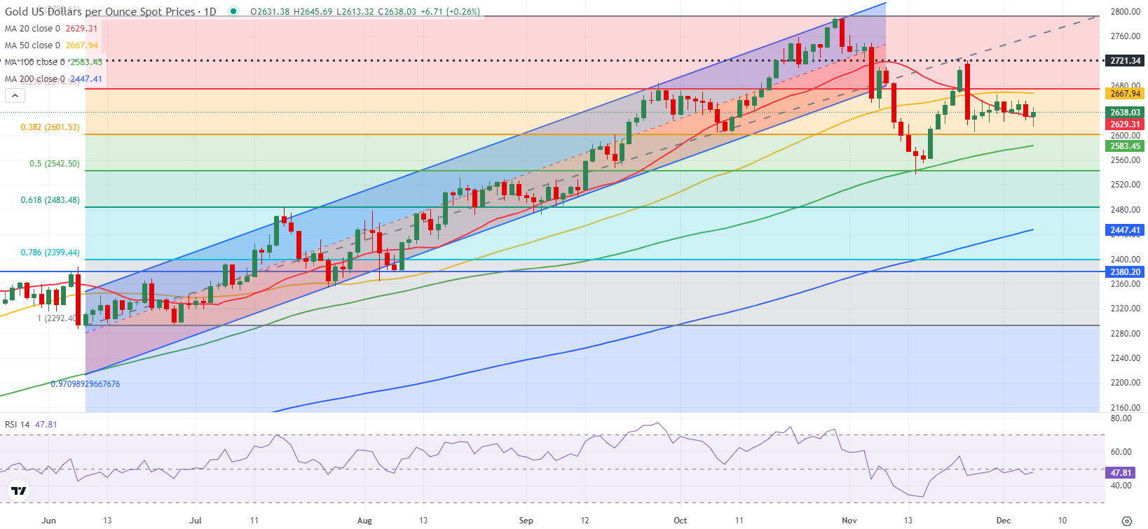 出口民调显示李在明在韩国总统选举中得票率大幅领先