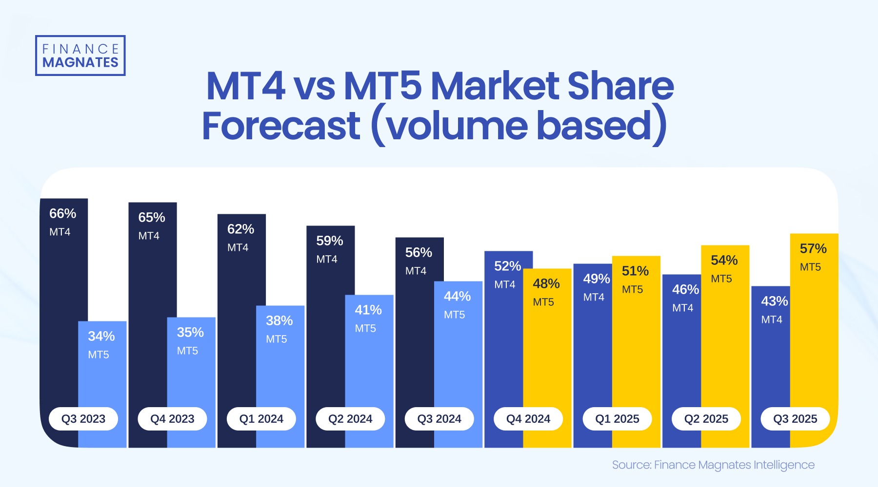 推动7.7万余座零散烈士墓迁至烈士陵园