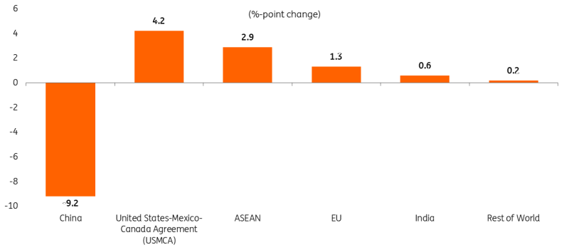 今天下午，中山全市将开展爱国卫生运动统一行动