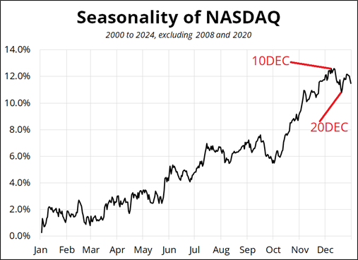 国家铁路局：7月份铁路客货运量稳步提升