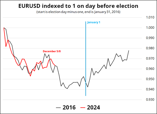全覆盖，无死角！佛山全市今天将开展爱国卫生运动统一行动