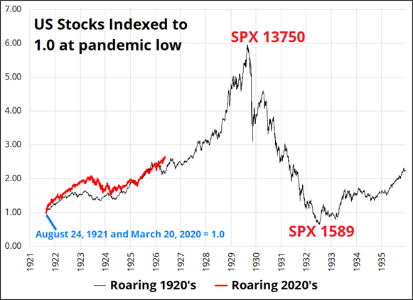 丰田(TM.US)本田(HMC.US)面临政策挑战：125亿美元汽车关税悬而未决，涨价决策风险重重