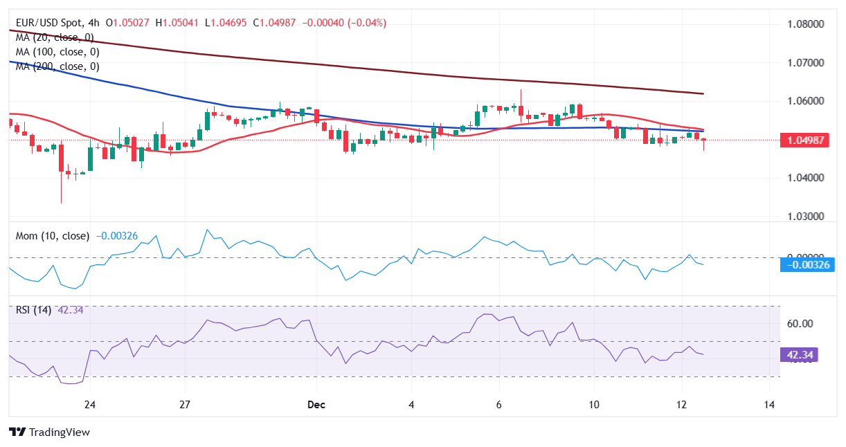 肇庆水文发布洪水红色预警信号！这些河流需注意→