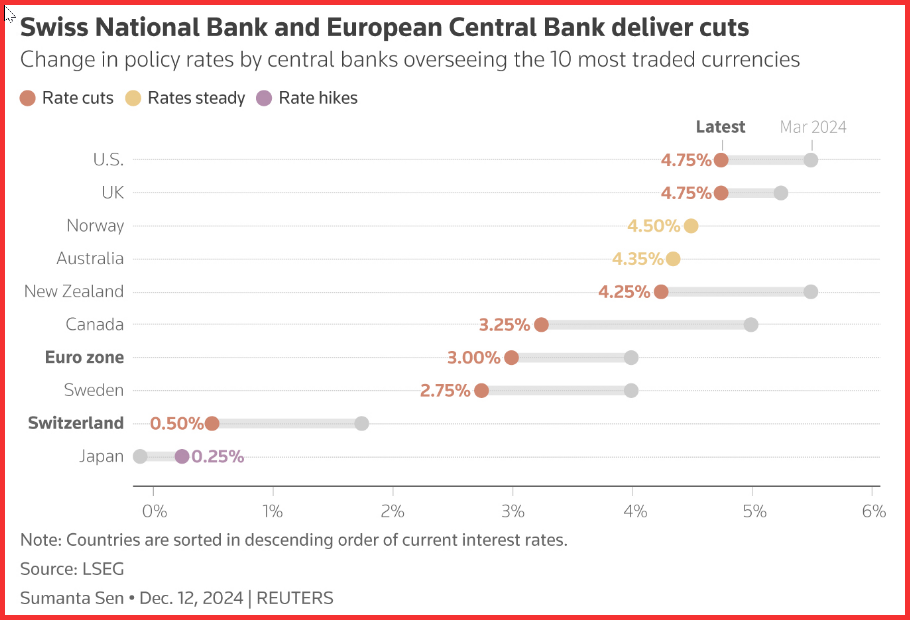 港股开盘 | 恒指低开0.45% 半导体板块表现不一，中芯国际(00981)跌超3%