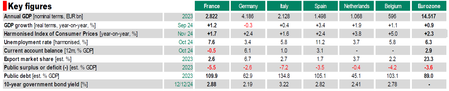 DRAM市场复苏在即！美光科技(MU.US)上调第四财季业绩预期