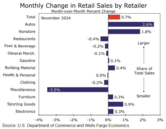 Coach热销难抵关税寒流 Tapestry(TPR.US)盈利展望受挫股价暴跌