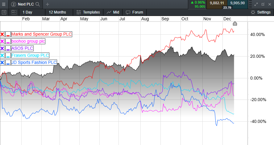 加强药品“行刑衔接”，上海市五部门联合发布《上海市药品行政执法与刑事司法衔接工作实施细则》