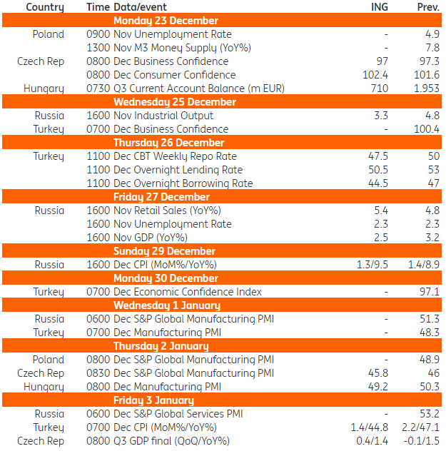 高温天气促销食品饮料销量 英国6月零售销售回升
