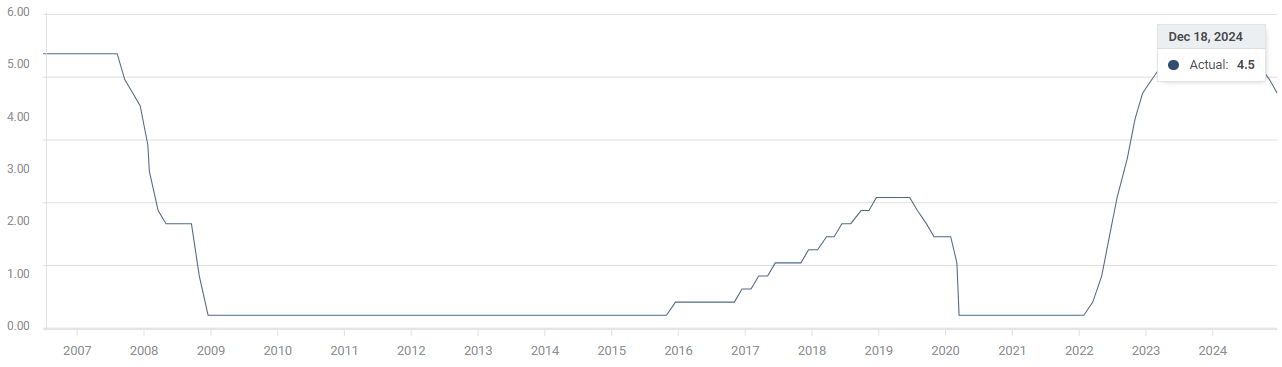 辽宁部署进一步规范市场主体住所登记工作