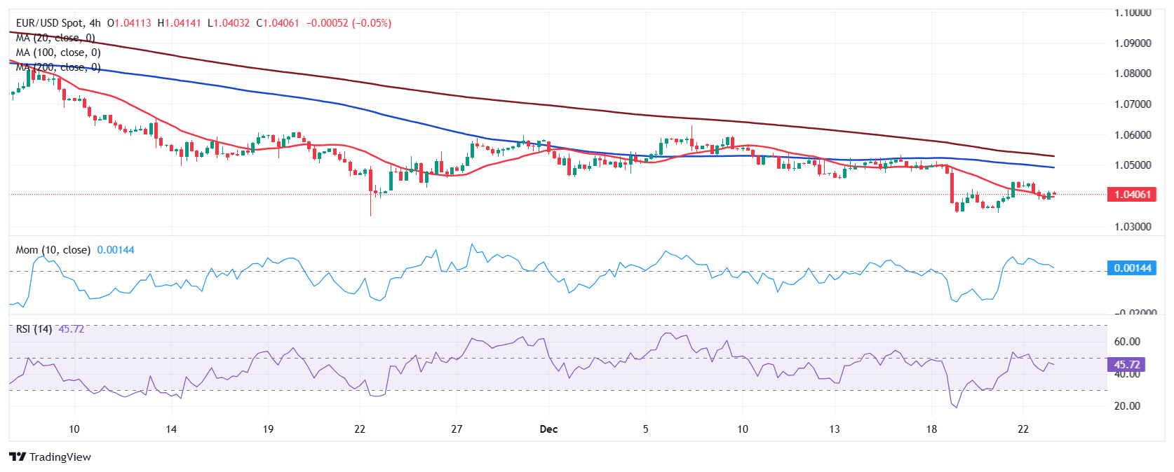 港股开盘 | 恒指高开0.35% 锂矿概念强势