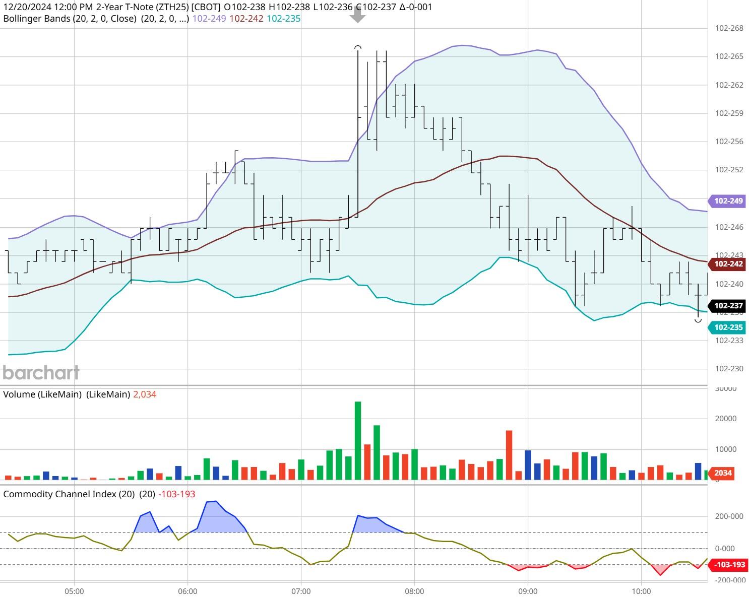 市场监管总局：选购婴配乳粉牢记“四要两不要”