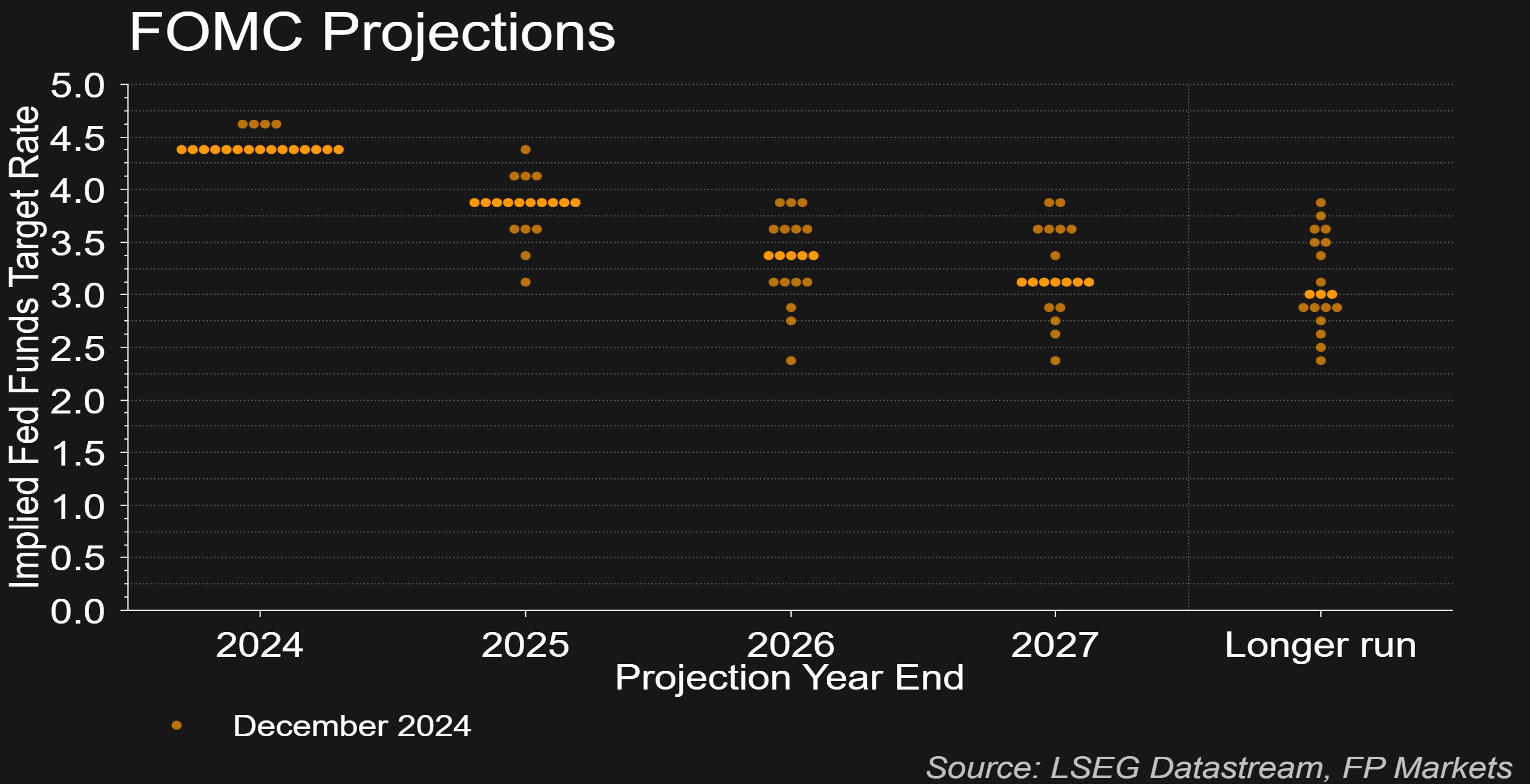 陈艺文、陈佳包揽游泳世锦赛女子跳水三米板金银牌
