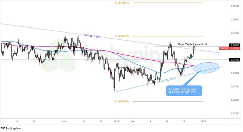 江西省市场监管局印发“三张清单”推进营商环境优化升级